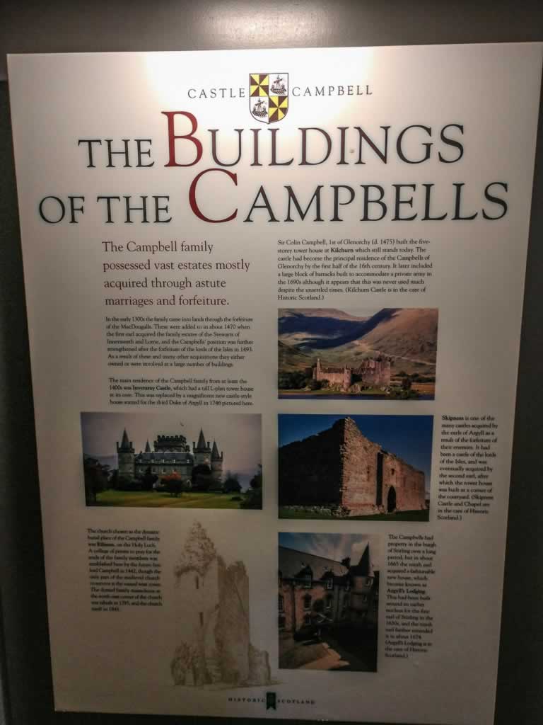 castle campbell 09 signage